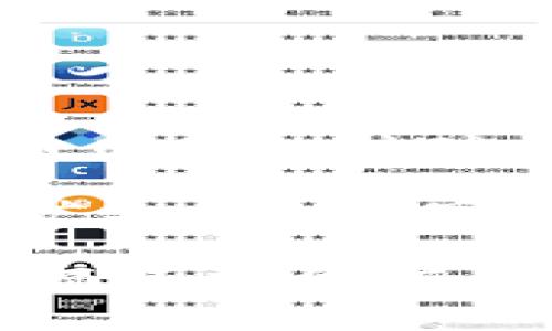  如何在TP钱包中顺利提币而不支付矿工费：完整指南与注意事项

关键词： TP钱包, 提币, 矿工费, 数字货币

如何在TP钱包中顺利提币而不支付矿工费：完整指南与注意事项