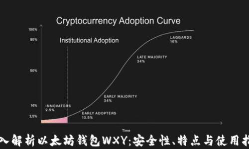 
深入解析以太坊钱包WXY：安全性、特点与使用指南