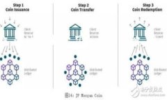   深入解析TP币圈：新兴数字资产的潜力与风险