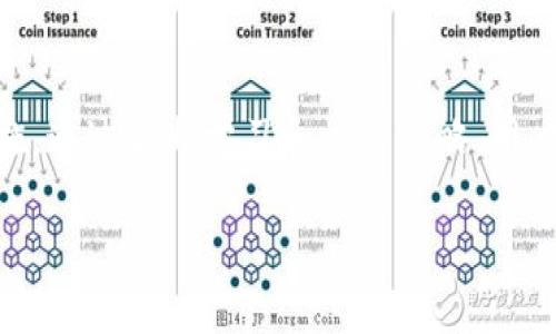   深入解析TP币圈：新兴数字资产的潜力与风险 / 
 guanjianci TP币, 数字资产, 区块链, 投资风险 /guanjianci 

引言
随着区块链技术的发展和加密货币市场的迅速扩张，TP币这一新兴虚拟货币吸引了众多投资者和用户的注意。TP币的设计初衷、技术特性和市场前景都使它在数字资产领域占据了一席之地。然而，伴随着市场的急剧变化，TP币圈的发展也面临着诸多风险和挑战。本文将深入解析TP币圈，探讨其潜力与风险，以及如何在这个充满变数的领域中做出明智的投资决策。

TP币的背景与特性
TP币是一种基于区块链技术的新型数字资产，其主要目标是通过去中心化的方式满足用户在交易、投资等方面的需求。TP币的技术优势在于其快速的交易速度和安全性，允许用户以较低的成本进行跨国交易。此外，TP币还结合了智能合约的功能，使得区块链上的交易更加高效透明。

TP币的发行机制也极为重要。与许多其他加密货币类似，TP币采用限量发行的策略，以确保其稀缺性和价值。在发行过程中，利用了初始代币发行（ICO）的方式，为项目早期筹集资金。这一机制不仅推动了TP币的初始发展，也吸引了大量热衷于投资的新用户。

TP币的市场现状与前景
根据近期市场分析，TP币在币圈的表现相对稳定，逐渐被更多交易平台接受并上市。在许多主流交易所上，TP币的交易量在不断上升，市场热度也随之增加。与其他大型加密货币相比，如比特币和以太坊，TP币的波动性相对较小，成为了一部分投资者的优选。

未来，TP币有望在特定领域内得到广泛应用。例如，TP币与互联网金融、物联网等新兴技术的结合，可能开辟出新的应用场景，实现既有传统金融产业的革新，也为投资者带来更多的机会和收益。同时，TP币在国际市场上的渗透也将进一步加速其整体发展。

TP币投资的风险与挑战
尽管TP币展现出强大的潜力，但投资该数字资产仍需小心谨慎。首先，市场的不稳定性和波动性是投资者最大面临的风险。由于市场参与者较多，价格受到供需关系、投机行为等多种因素影响，短时间内可能出现剧烈波动。

其次，TP币的合规性问题也需要关注。随着各国对数字货币监管政策的逐渐完善，未来TP币在某些地区可能面临更为严格的法律法规，影响其流通性和价值。此外，项目方的信誉与团队的专业性也是判断投资风险的重要因素，缺乏透明度与专业性的项目可能在运营过程中出现问题。

常见问题解答

1. TP币的投资价值如何评估？
投资任何数字资产，首先要综合分析其基本面、技术面和市场面信息。TP币的投资价值主要取决于以下几个因素：

1. **技术能力**：TP币所依托的区块链技术的先进性和安全性是其投资价值的重要支撑。投资者应该关注TP币是否具备良好的交易性能、智能合约功能以及技术开发团队的实力。

2. **市场需求**：TP币的实际应用场景和市场需求是其价值的直接体现。得到了行业内用户和企业的广泛认可，TP币在未来发展中拥有更强的市场竞争力。

3. **团队与社区**：项目团队的专业能力与社区建设是投资耳能否持续发展的关键。具备强大技术背景、运营经验和活跃社区的项目通常更具投资吸引力。

4. **市场环境**：数字资产的市场环境和宏观经济因素对TP币的投资价值也有显著影响。需要关注市场整体发展趋势、政策环境与市场情绪的变化。

span此外，投资者还应该制定合理的投资策略，确保风险控制在可接受范围内，避免因市场起伏影响心态。/span

2. 如何降低TP币投资的风险？
降低TP币投资风险是每位投资者都需关注的关键问题。以下是一些有效的风险管理策略：

1. **分散投资**：在投资组合中加入不同的数字资产，而不仅仅集中于TP币，可以降低特定资产价格波动带来的风险。多样化投资有助于平衡风险与收益。

2. **技术分析**：通过对TP币市场的图表、趋势以及交易量等进行深入分析，预测市场变动趋势。掌握基本的技术分析技巧，包括支撑位、阻力位等，能够帮助投资者做出更佳的交易决策。

3. **设定止损点**：在每一次投资交易前，预设止损点和盈利点，一旦达到该点位，则果断止盈止损，避免由于贪婪或恐惧而导致损失的增加。

4. **定期评估投资组合**：定期对投资组合进行检查和调整，确保其符合个人的投资目标和市场动态。关注TP币和其他投资标的的表现，适时调整投资比例。

5. **保持警觉**：关注行业动态和市场新闻，随时调整投资策略。例如，某些政策变动可能会直接影响TP币的市场表现，保持信息敏感性有助于投资者及时应对潜在风险。

3. TP币未来发展趋势如何？
TP币的未来发展趋势将受到多种因素的影响，包括市场需求、技术进步及政策变化等。以下是对TP币未来趋势的分析：

1. **技术升级**：TP币团队持续和升级其区块链技术，提升交易速度与安全性，吸引更多用户参与将有助于提升市场竞争优势。此外，集成更多新技术解决方案（如跨链技术）或能够破坏传统金融系统的壁垒，推动TP币在市场上的广泛应用。

2. **合作与应用**：TP币与各种行业的合作将是其发展的重要趋势之一。通过与金融、科技、电商等领域的优势企业合作，推动TP币的实际应用场景发展，有望吸引更广泛的用户群体。

3. **全球化布局**：在全球范围内寻找市场机会，TP币可能会对国际市场进行拓展，尤其是在潜力巨大的新兴市场中。早期进入这些市场，将有助于建立用户基础并提升品牌影响力。

4. **法规合规性**：随着各国监管政策的逐步完善，TP币未来可能会面临更严格的合规审查。合理筹划和积极应对监管挑战将影响该币在国际市场的接受度和使用广度。

5. **社区参与**：TP币的社区是其发展的重要组成部分。通过激励机制、分红方案等方式，促进用户积极参与，将提高社区活跃度，促进项目的可持续发展。

结论
TP币作为一种新兴的数字资产，具有良好的发展潜力和投资机会。然而，投资者在参与投资时也需高度重视市场风险和潜在挑战，制定合理的投资策略和风险控制措施。通过不断学习和调整策略，用户能够在TP币圈中把握住发展机会，实现更丰厚的投资回报。

无论是对TP币的技术特性、市场表现还是未来发展趋势的观察，我们都应保持审慎态度，通过科学合理的分析带领自己在快速变化的数字资产世界中前行。