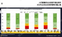 : 了解TP冷钱包扫码签名的原理与实操指南TP冷钱