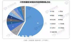 2023年最安全的比特币钱包指南：选择适合你的加