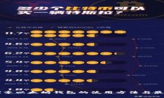 深入探索以太坊钱包的使用方法与最佳实践