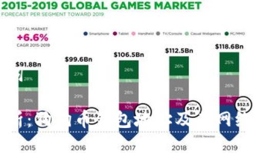 与关键词

深度解析：狗狗币钱包地址及其网络安全性