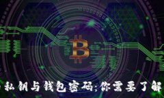  比特币私钥与钱包密码：你需要了解的真相