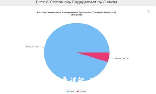 TP钱包转币手续费详解：你需要知道的一切