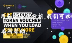 深入了解R20钱包：它与以太坊的关系及使用指南