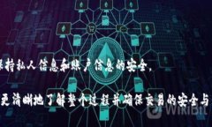   使用TP钱包将数字货币转换为法定货币的完整指