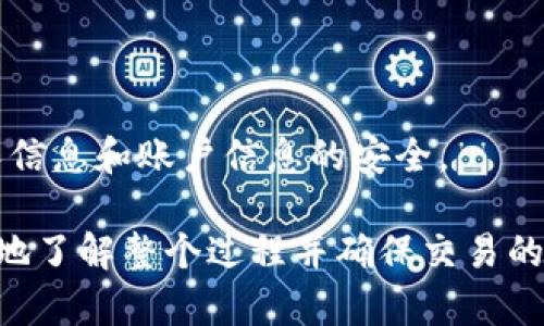   使用TP钱包将数字货币转换为法定货币的完整指南 / 
 guanjianci TP钱包, 数字货币, 法定货币, 转账 /guanjianci 

在数字货币日益流行的今天，许多人开始使用TP钱包来管理他们的数字资产。然而，将数字货币转回法定货币的过程可能让一些用户感到困惑。本文将详细介绍如何使用TP钱包将您的数字货币转换为法定货币，并解答相关问题，以便您能更好地理解这一过程。

一、TP钱包简介及其功能
TP钱包是一款易于使用的数字货币钱包，支持多种数字资产的管理，包括比特币、以太坊和各种ERC20代币。它不仅提供安全的资产存储，还支持交易和转账功能。TP钱包的用户界面友好，适合不同层次的用户使用。在TP钱包中，您可以方便地查看您的资产余额、进行转账、购买数字货币等。

二、将数字货币转为法定货币的步骤
将数字货币转为法定货币并非一件复杂的事情，只需按照以下步骤进行操作：

h41. 登录TP钱包/h4
首先，在您的手机或电脑上启动TP钱包应用程序，并使用您的账户和密码登录。确保您使用的是最新版本，以便获得最佳体验和最新功能。

h42. 查看您的余额/h4
登录后，进入主界面，您将看到您持有的各种数字资产的余额。选择您希望转换为法定货币的数字货币。例如，如果您持有以太坊，点击以太坊的图标以查看详细信息。

h43. 找到兑换选项/h4
在以太坊的详细页面中，您会看到“交易”或“兑换”选项。点击此选项，进入数字货币与法定货币转换的界面。

h44. 选择额度和法定货币类型/h4
在兑换界面，您需要选择转换的数量和希望接收的法定货币类型。例如，您可以选择将0.5以太坊转换为人民币或美元。系统会根据当前的汇率自动计算出您将获得的金额。

h45. 完成交易/h4
确认选择后，点击“确认交易”按钮。此时，您可能需要输入交易密码或者通过其他身份验证方式确认交易。完成后，您将看到交易成功的提示。

h46. 提现到银行账户/h4
完成数字货币转换后，您将需要将金额提现到您的银行账户。回到TP钱包的主界面，选择“提现”选项，输入您银行账户的相关信息以及提现的金额，确认后提交申请。

h47. 等待处理/h4
提现申请提交后，您需要等待TP钱包和银行的处理，通常情况下，资金会在1-3个工作日内到账。

三、常见问题解答

h4问题一：TP钱包是否支持所有法定货币的提现？/h4
TP钱包并不支持所有法定货币的提现。具体支持的法定货币取决于平台的政策和所在国家的法律法规。通常，支持的法定货币包括美元、欧元、人民币等主要货币。在使用TP钱包转换时，首先需确认该平台是否允许您所在地区的用户进行法定货币提现。

如果您希望提现的法定货币不在支持的列表中，您可以考虑先将数字货币兑换为一种支持的法定货币，再进行提现。此外，也可以选择通过其他数字货币交易所进行提现，这些交易所通常支持更广泛的法定货币。

h4问题二：如何选择最优的兑换汇率？/h4
在将数字货币转换为法定货币时，选择最佳汇率是至关重要的。许多用户在兑换时可能会遇到汇率波动，如何选择合适的时机进行兑换呢？请参考以下几点：

1. 监测市场动态：定期查看数字货币市场及法定货币汇率的网站和应用程序，以便您能够了解自身持有资产的实时价格变化。

2. 设置价格提醒：许多数字货币交易平台和钱包应用都提供价格提醒功能，您可以设置希望的兑换汇率，当市场价格达到预设值时，系统会通过通知告知您。

3. 避免高波动时段兑换：在市场特别活跃或波动剧烈的时段，可能会导致汇率不稳定，最佳计划是在市场相对平稳时进行兑换。

4. 研究交易费用：在进行兑换前，了解TP钱包及其他交易平台的具体交易费用，以免因低价汇率而导致实际获得金额的减少。

通过以上方式，您可以更高效地选择最佳的兑换汇率，确保您在将数字货币转为法定货币时获取更多的收益。

h4问题三：TP钱包的安全性如何？/h4
关于TP钱包的安全性问题，许多用户愈来愈重视。TP钱包采用了多重安全措施来确保用户资产的安全性：

1. 私钥保护：TP钱包采用非托管模式，用户筰持有私钥。私钥由用户自己控制，TP钱包不会存储用户的私钥，这样即使TP钱包的服务器遭到攻击，用户资产仍然可以安全。

2. 加密传输：所有的交易数据采用高强度加密技术进行传输，确保在网络传输过程中不被窃取。

3. 多重身份验证：在进行交易时，TP钱包会要求用户进行多重身份验证，增加交易的安全性。

4. 定期系统更新：TP钱包团队定期对应用进行更新，以修复安全漏洞，增强整体安全性。

5. 安全教育：TP钱包还提供了安全知识的学习资源，帮助用户增强安全意识，防范各种网络诈骗和风险。

总的来看，TP钱包在安全性方面采取了相对较高的保护措施，但用户自身的安全意识也必不可少。务必定期备份钱包，并保持私人信息和账户信息的安全。

从以上的介绍可以看出，使用TP钱包将数字货币转换为法定货币变得简单易行。通过操作指引和常见问题解答，用户可以更清晰地了解整个过程并确保交易的安全与高效。希望本文能帮助您更好地使用TP钱包，顺利地将数字货币转换为法定货币。