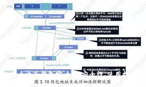 全面解析比特币电子钱包客户端：安全性、使用技巧与市场趋势