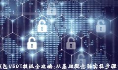 冷钱包USDT提现全攻略：从基础概念到实操步骤详