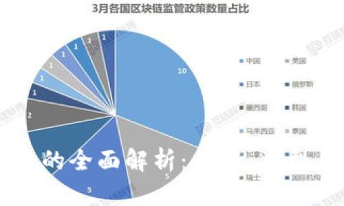 瑞波币钱包的全面解析：功能、类型与使用指南