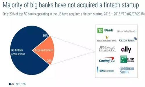 
如何使用IM冷钱包安全收取USDT：详细指南
