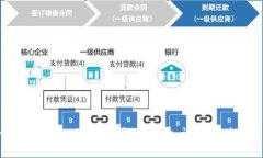 全面解析tplogin官方网站：登录、设置与功能详解