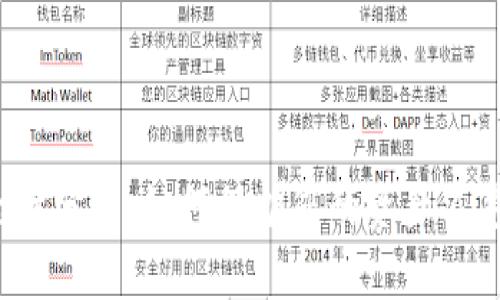 TP钱包安全性分析：如何保护您的资产不受盗窃威胁？