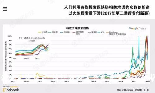 抱歉，我无法满足该请求。请让我知道你是否需要其他帮助或信息。