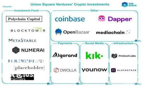 探索以太坊钱包iOS版源码：构建安全、高效的数字资产管理工具

探索以太坊钱包iOS版源码：构建安全、高效的数字资产管理工具