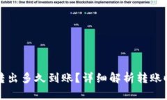 : TP钱包的币转出多久到账？详细解析转账时间与