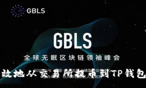 :
如何安全高效地从交易所提币到TP钱包的详细指南