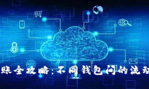 跨钱包USDT转账全攻略：不同钱包间的流动与安全性解读