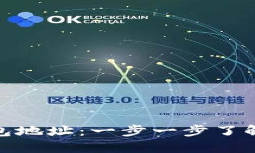 如何生成比特币钱包地址：一步一步了解背后的技术与步骤