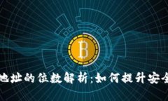 狗狗币钱包地址的位数解析：如何提升安全性与