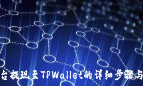  
AOFEX平台提现至TPWallet的详细步骤与注意事项