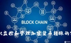 使用TPWallet监控和管理加密货币转账的实用脚本指