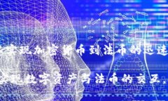 bieotiTPWallet法币交易功能全解析：如何在数字资产