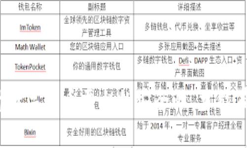 关于“tpwalletu被划走”的事件引发了广泛关注和讨论，这其中涉及了数字货币钱包的安全性、网络诈骗、以及用户保护等多个层面。接下来，我们将深入探讨这一事件的背景、具体经过、影响，以及如何在未来避免类似情况发生的策略。

事件背景

随着区块链技术的迅猛发展，数字货币的使用越来越普及。钱袋Wallet（tpwalletu）作为一种新兴的数字资产管理工具，吸引了大量用户。然而，伴随着这一趋势的还有日益增加的网络安全威胁。此次tpwalletu事件暴露出该钱包在安全性方面的潜在漏洞，引发用户对数字资产存储安全的强烈担忧。

具体经过

据相关报道，tpwalletu的用户在不知情的情况下发现自己的钱包中资产被大幅削减。初步调查显示，这一现象并非单一事件，而是多个用户共同遇到的问题。

经过技术团队的调查，发现此次事件初期是由于某个不法分子利用网络钓鱼手段获取了用户的私钥。利用这一关键的安全信息，攻击者能够成功进入用户的钱包，并进行资产转移。

安全隐患的根源

数字货币钱包的安全隐患主要来源于以下几个方面：

ul
    listrong用户教育不足：/strong大部分用户对网络安全的认知仍然有限，不了解如何保护自己的私钥和密码。/li
    listrong安全措施缺乏：/strong一些钱包未能提供足够的安全防护措施，比如双重验证等，给黑客可乘之机。/li
    listrong社交工程攻击：/strong攻击者常常通过伪装成可信的实体，诱骗用户泄露敏感信息，比如通过邮件或社交媒体进行虚假操作。/li
/ul

事件影响

这一事件直接影响了tpwalletu的用户信任度，很多用户开始考虑更换钱包或者采取更为严苛的安全措施。同时，整个行业也开始反思数字资产安全的现状，许多的平台和项目开始提升他们的安全标准，以保障用户资产的安全。

如何保护数字资产安全

为了避免类似tpwalletu事件的再次发生，用户在使用数字货币钱包时，可以采取以下措施来保障其资产安全：

ul
    listrong加强安全意识：/strong用户应该学习相关的网络安全知识，了解如何安全使用数字钱包，包括密码管理和私钥保护。/li
    listrong使用双重验证：/strong选择那些提供双重验证功能的钱包，这样即使有人获取了你的密码，也无法轻易访问你的资产。/li
    listrong定期检查账户活动：/strong用户应定期查看自己的账户交易记录，以便及时发现异常活动。/li
    listrong存储方式选择：/strong对于大额资产，建议使用冷钱包存储，以减少网络攻击的风险。/li
/ul

总结

tpwalletu被划走一事，提醒我们在数字货币交易和存储日益频繁的背景下，网络安全的重要性。只有通过增强用户的安全意识和提升数字货币平台的安全性，才能有效防止此类事件的发生。未来，期待整个行业能够在技术与安全方面不断创新，为用户提供更加安全、可靠的资产管理工具。