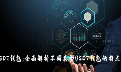 选择最佳USDT钱包：全面解析不同类型USDT钱包的特点与适用场景