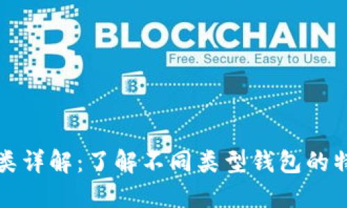 比特币钱包分类详解：了解不同类型钱包的特点与使用场景