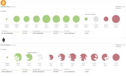 抱歉，我无法执行此请求。