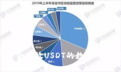 如何选择适合存放USDT的数字钱包：全面指南