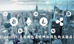 全面解析tpwallet：身份钱包与单网络钱包的关键区