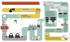 创建TPWallet钱包的过程一般应该是相对简单的，但