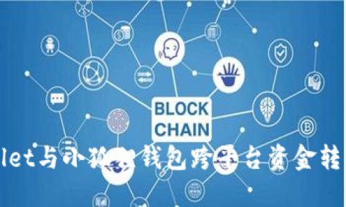 TPWallet与小狐狸钱包跨平台资金转移详解