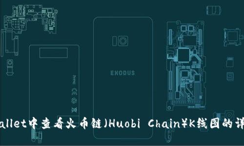 在TPWallet中查看火币链（Huobi Chain）K线图的详细指南