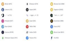   解决比特币官网钱包登录问题的详细指南 /  g