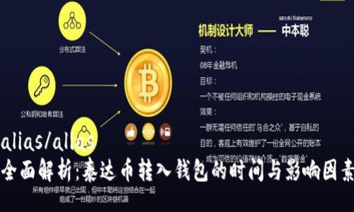 alias/alias  
全面解析：泰达币转入钱包的时间与影响因素