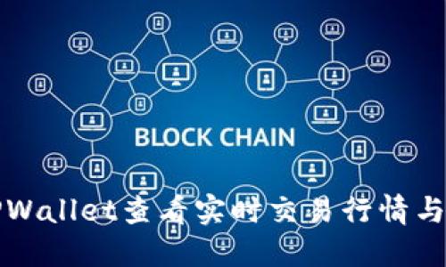 如何在TPWallet查看实时交易行情与资产动态