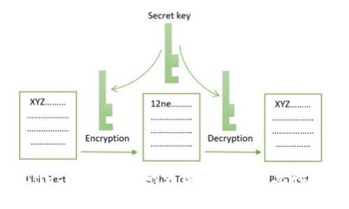 tpwallet：防止盗窃的关键步骤与常见风险分析
