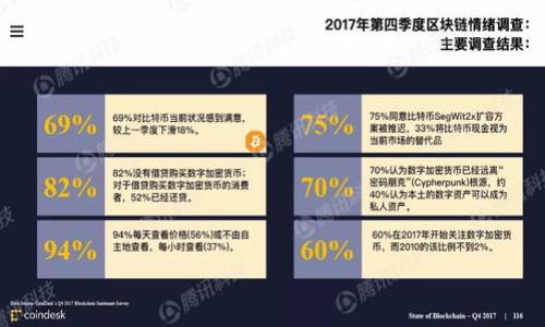   TPWallet转账功能详解：常见问题与解决方案 / 
 guanjianci TPWallet, 转账, 加密钱包, 区块链 /guanjianci 

引言：区块链时代的转账工具
在当今的区块链技术背景下，数字货币已逐步渗透到我们的生活中，尤其是加密钱包如TPWallet更是成为了许多用户进行资产管理的首选。TPWallet通过提供安全、高效的转账服务，使用户能够轻松进行数字资产的转移。但与此同时，也有一些用户在使用TPWallet进行转账操作时遇到了各种问题，这引发了许多疑问。那么，TPWallet真的不能转账吗？

TPWallet的转账功能概述
首先，TPWallet作为一款多功能的加密钱包，支持多种数字货币的存储和管理，其转账功能也设计得相对简单易用。用户只需选择目标资产、输入对方钱包地址以及转账金额，点击确认便可以完成转账。然而，在实际操作过程中，有些用户却发现无法完成转账，这其中的原因往往比较复杂。

常见问题：为什么TPWallet无法转账？
在使用TPWallet时，用户可能会遇到转账失败、转账金额不符、网络延迟等多种问题。以下是一些常见的问题及其可能的原因：

ul
li网络连接问题：如果用户的网络连接不稳定，可能会导致转账请求无法顺利发送。/li
li钱包余额不足：在进行转账时，确保钱包中有足够的代币，不仅包括转账的金额，还要满足交易手续费的需求。/li
li对方钱包地址错误：输入错误的对方钱包地址是一个常见的失误，这将导致转账无法完成或资产转移到错误的地址。/li
li系统维护：TPWallet平台可能会不定期进行系统维护，这会影响用户的正常转账操作。/li
li资产限制：某些加密资产在特定情况下可能会因为合规性原因而被限制转账。/li
/ul

如何解决TPWallet转账问题
虽然在使用TPWallet进行转账时可能会遇到问题，但大多数情况下，我们可以采取一些措施来解决这些问题。以下是针对常见转账问题的解决方案：

h4检查网络连接/h4
确保你的设备连接的网络稳定，可以尝试重启路由器或者切换网络环境，比如从Wi-Fi切换到移动数据。

h4确认钱包余额/h4
在进行转账前，务必检查钱包中的余额，确保有足够的资产支付转账金额和相关的手续费。

h4核对地址信息/h4
在输入对方的钱包地址时，必须进行仔细检查，确保无误。可以通过复制粘贴的方式减少手动输入错误。

h4关注官方通知/h4
如发现无法进行转账，可以查看TPWallet的官方社交媒体或者官网，了解是否有系统维护或升级的公告。

用户体验与建议
尽管TPWallet提供的转账方式便利，但还是有一些建议可以帮助用户提升体验。比如，定期更新钱包应用，保持软件在最新状态，以享受最新的安全特性和功能。同时，用户可以在交易之前考虑小额测试转账，确保整个流程顺利进行后再进行大额转账。

安全性与隐私保护
在区块链生态中，安全性是一个不可忽视的话题。使用TPWallet进行转账时，用户应确保账户的安全，例如设置强密码、开启双重认证等。TPWallet能够提供高水平的安全保护，但用户的自我保护意识同样重要。在加密世界中，保护自己的资产不仅仅依赖于工具，更依赖于用户自身的谨慎。

未来展望：TPWallet的创新与发展
随着区块链技术的不断进步，TPWallet也在不断进行功能更新与。未来，TPWallet可能会结合更多的金融工具与服务，提高用户在转账、交易等方面的便利性。同时，随着市场的需求变化，TPWallet的技术团队也会持续关注用户反馈，不断改进产品体验。

结论：如果TPWallet不能转账，该怎么办？
综上所述，TPWallet具备相对完善的转账功能，但在实际使用中用户也可能会面临各种挑战。不过，大部分问题是可以通过简单的检查与调整得到解决的。用户若遇到任何突发技术问题，建议及时联系TPWallet的客服团队，获取专业的帮助与支持。

附录：帮助资源与社区支持
为了帮助用户更好地使用TPWallet，可以参考以下资源：

ul
liTPWallet官方指南：包含常见问题解答和使用教程。/li
li社区论坛：在这里用户可以与其他用户交流经验，分享解决方案。/li
li社交媒体：关注TPWallet的官方社交媒体账号，获取即时更新和通知。/li
/ul

希望每位TPWallet用户都能顺利体验转账功能，轻松管理自己的数字资产。