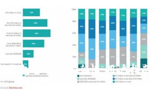 如何判断XRP钱包官网的安全性：用户指南与实用建议
