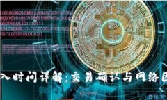 TP Wallet 转入时间详解：交易确认与网络因素的全