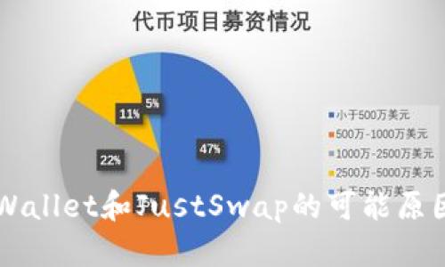 无法访问TPWallet和JustSwap的可能原因及解决方法