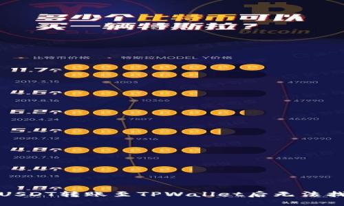 如何解决USDT转账至TPWallet后无法找到的问题