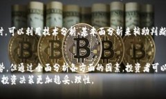   TPWallet Dog币的未来投资潜力：投资者应关注的关