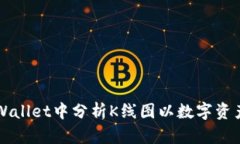 如何在TPWallet中分析K线图以数字资产投资决策