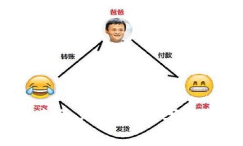   如何解决TPWallet无法打开薄饼的问题：从排查到解决的全面指南 / 
 guanjianci TPWallet, 薄饼, 问题解决, 数字货币 /guanjianci 

前言：理解TPWallet与薄饼的关系
在数字货币的世界中，TPWallet和薄饼（BakeryToken）是两个重要的概念。TPWallet是一款多功能的钱包应用，旨在为用户提供安全、便捷的数字资产管理工具。而薄饼是建立在币安智能链（BSC）上的一种代币，广泛应用于去中心化金融（DeFi）和NFT市场。很多用户对如何妥善管理自己的薄饼代币有着浓厚的兴趣，但在使用TPWallet过程中，偶尔会遇到无法打开薄饼的问题。

常见问题：TPWallet无法打开薄饼的原因
当用户发现TPWallet无法正常打开薄饼时，问题可能源于多个方面。以下是一些常见的原因：
ul
    listrong网络连接问题：/strong不稳定的网络可能会导致钱包无法正常加载薄饼的相关信息。/li
    listrong钱包版本过旧：/strongTPWallet的更新通常包含了对薄饼处理的，如果版本过旧，可能会出现兼容性问题。/li
    listrong薄饼合约故障：/strong薄饼代币本身如果遭遇网络故障或合约错误，也可能导致用户无法访问。/li
    listrong存储空间不足：/strong手机或设备的存储空间不足可能会影响TPWallet的运行。/li
    listrong错误操作：/strong不当的操作步骤可能导致用户无法成功打开薄饼。/li
/ul

步骤一：网络连接检查
首先，检查你的网络连接。可以尝试以下方法：
ol
    li查看是否连接到稳定的Wi-Fi网络，或者使用移动数据进行测试。/li
    li重启路由器或切换网络，然后重新打开TPWallet。/li
    li通过其他应用程序测试网络速度，以确认问题是否由网络原因引起。/li
/ol

步骤二：检查并更新TPWallet
确保TPWallet是最新版本。过期的应用可能无法支持最新的薄饼功能。更新步骤如下：
ol
    li前往应用商店，搜索“TPWallet”。/li
    li如果有可用的更新，请立即下载并安装。/li
    li更新后，重新启动TPWallet，检查薄饼是否能正常打开。/li
/ol

步骤三：验证薄饼合约状态
如果上述方法未能解决问题，可以检查薄饼的合约状态。这可以通过以下方式完成：
ol
    li访问薄饼的官方网站或相关社群，确认是否有合约故障或维护公告。/li
    li通过区块链浏览器（如BscScan），检查薄饼合约的状态和交易历史。/li
/ol
如果薄饼合约正常，可以排除合约故障的问题。

步骤四：检查设备存储空间
确保你的手机或设备具有足够的存储空间。检查方式如下：
ol
    li前往手机的“设置”，查找“存储”或“存储管理”。/li
    li查看可用存储空间，如果空间不足，建议清理不必要的应用和文件。/li
    li清理后，重新启动设备，并尝试再次打开TPWallet。/li
/ol

步骤五：正确的操作流程
如有操作不当，也可能导致无法打开薄饼。请确保按照以下步骤进行操作：
ol
    li打开TPWallet，确保已成功登录账户。/li
    li在主界面中找到薄饼代币，点击以进入详细信息页面。/li
    li如遇到加载不出来的情况，耐心等待几秒钟，避免频繁点击。/li
/ol

步骤六：重新安装TPWallet
如果以上步骤仍未能解决问题，最后的选择是重新安装TPWallet。这个过程如下：
ol
    li卸载当前的TPWallet应用。/li
    li前往应用商店重新下载并安装TPWallet。/li
    li安装完成后，使用原账户重新登录，再尝试访问薄饼。/li
/ol

额外建议：资料备份与安全性
在进行任何操作之前，确保备份钱包的必要信息，如助记词和私钥，以避免任何潜在的数据丢失。同时，请保持对自己数字资产的高度警惕，尤其是在使用去中心化金融平台时。

总结：保持冷静与耐心
当TPWallet无法打开薄饼时，切忌惊慌，按照上述步骤逐步排查问题，从网络连接到应用更新，相信能够找到合适的解决方案。数字货币的操作有时会出乎意料，但通过耐心和冷静的处理，您终将能够顺利管理自己的薄饼资产。

常见FAQ：解答用户疑惑
在这个复杂的数字资产世界中，用户有时会面临一些误解或疑惑。以下是针对TPWallet与薄饼的常见问题解答：
ul
    listrong如果TPWallet依旧无法访问薄饼怎么办？/strongbr可以尝试联系客服或联系社区获取支持。/li
    
    listrong是否有其他钱包支持薄饼？/strongbr是的，许多支持币安智能链的数字钱包都可以管理薄饼。/li
    
    listrong我可以通过其他方式获取薄饼吗？/strongbr可以通过去中心化交易所、Staking等方式获取。/li
/ul

结束语：未来的探索与创新
数字货币领域不断变化，用户面临的新挑战和新机遇层出不穷。保持学习和适应能力是成功的关键。希望本文能够为您解决TPWallet无法打开薄饼的问题提供指导，同时也对您探索更广泛的数字资产管理领域有所帮助。祝您在这一条充满创新和挑战的道路上，能够不断取得进展与成功！